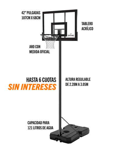 Tablero de Basketall Highlight