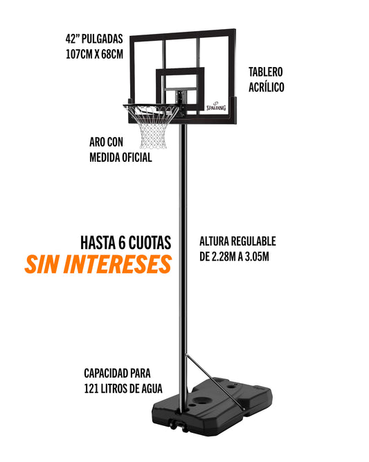 Tablero de Basketall Highlight